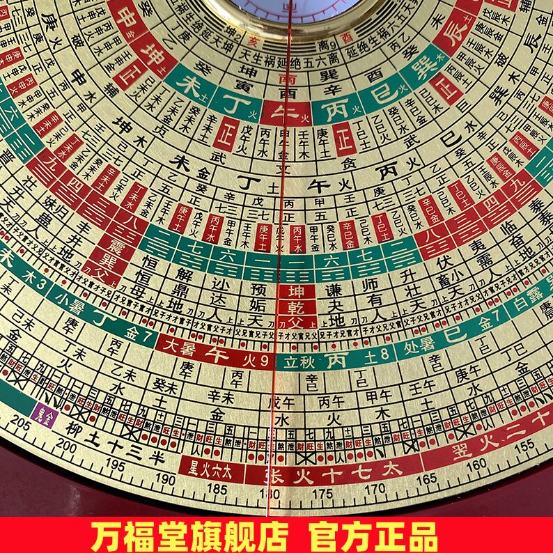 正品万福堂 铜面罗盘八寸高精度专业初学者大字体三元三合综合盘