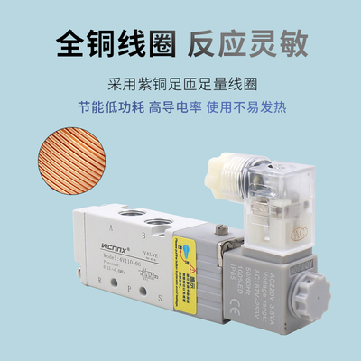 极速二位五通4V110-06气动电磁控制阀气阀2N4V直流电子气缸换向阀