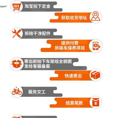 极速碳纤维自行车修复碳纤维车架 断裂G修复碳纤维车架修补 正规
