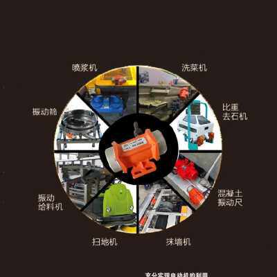 极速厂销钟c祥新宇vb振动电机喷浆机耐V高温075kw易拆装筛选3千瓦