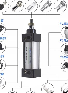 极速标准气缸dSC32*105X110X115X120X130X140X155X160X170X180X19