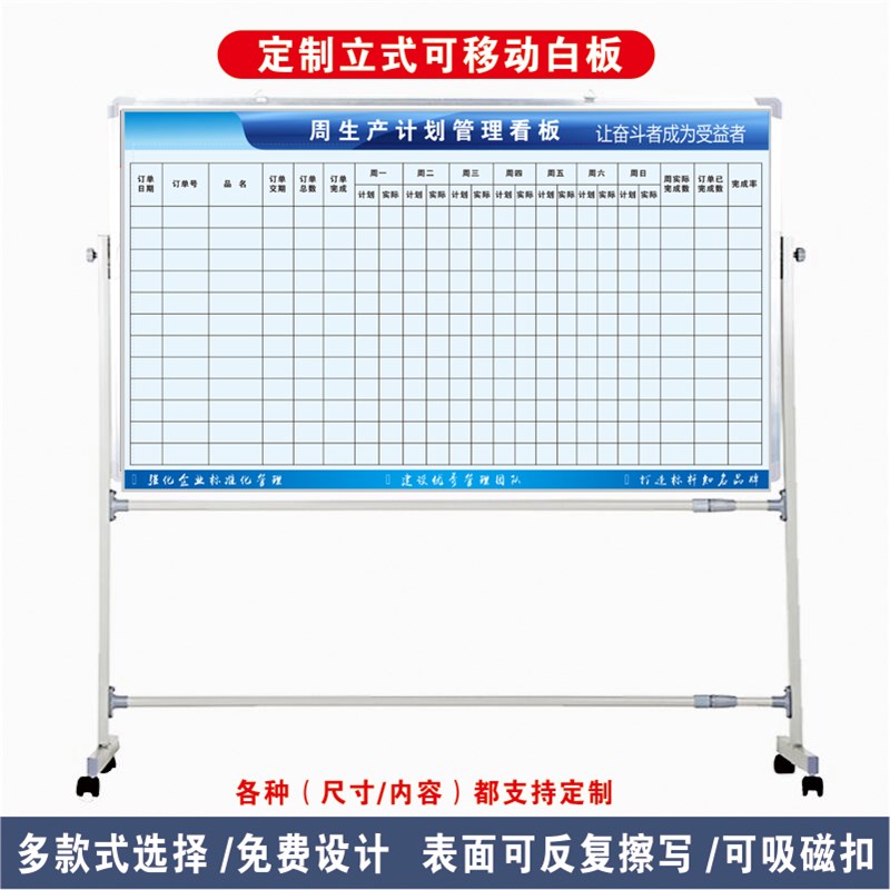 定制支架式移动办公硬白板磁性可擦车间生产看板质量看板内容白板