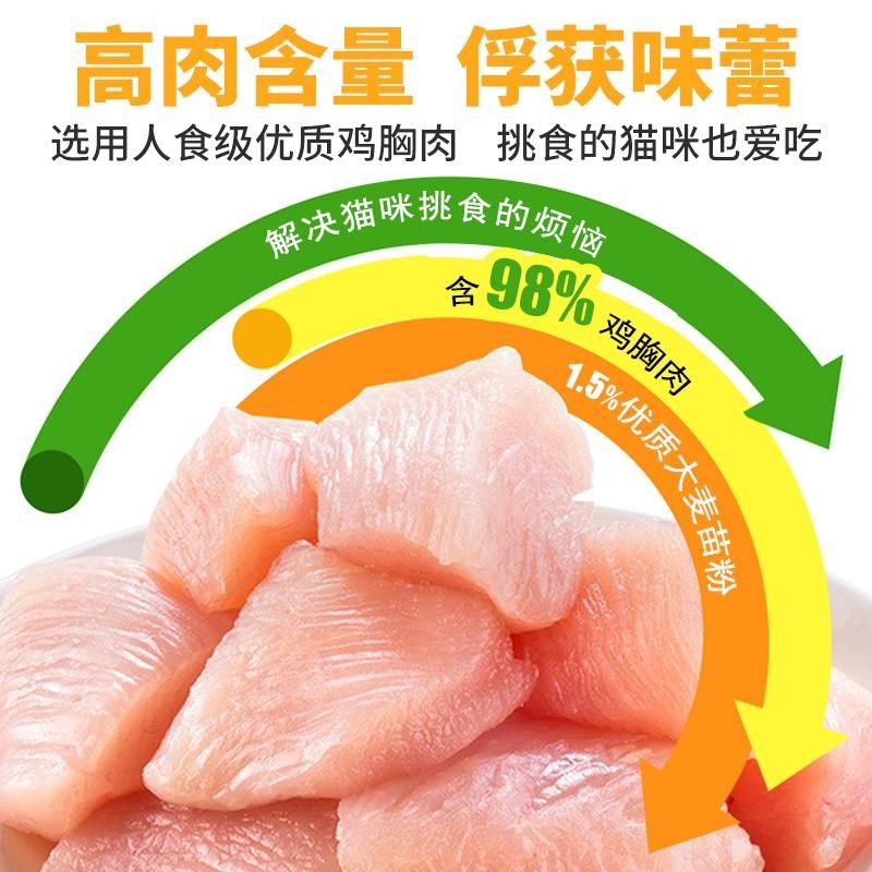 良猫食堂冻干猫草化毛球猫零食排吐毛磨牙鸡肉猫冻干营养猫咪零食,宠物/宠物食品及用品,猫冻干零食,淘宝优惠券,粉丝福利购,淘宝优惠卷