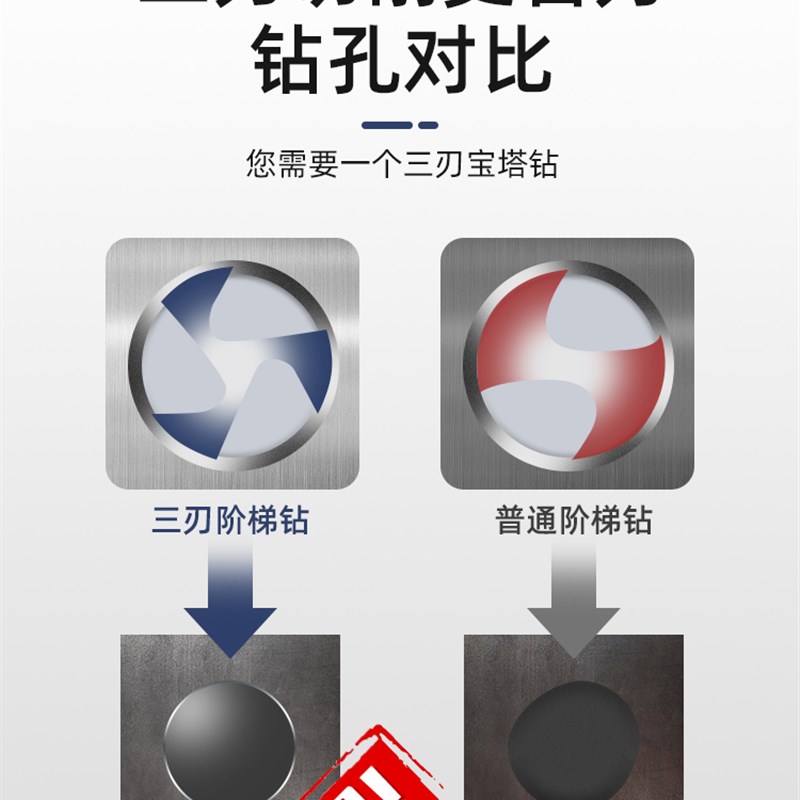 宝塔钻头大全万能打孔神器木工超硬扩孔不锈钢金属专用开孔器钨钢