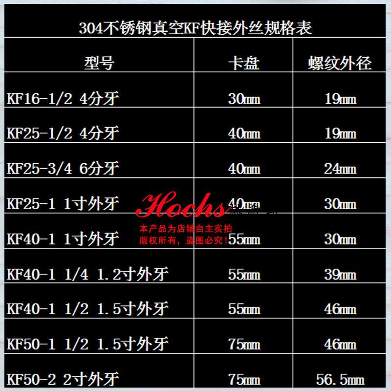 304不锈钢卡盘KF真空六角快装外丝六角接头KF16/KF25/KF40/KF50