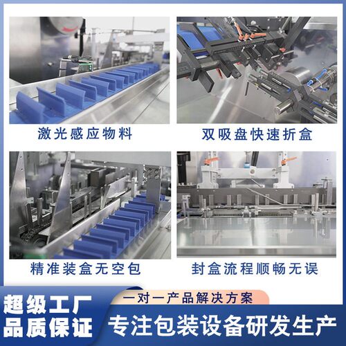 SK-150速装盒机全动折自盒品入盒包装机香水耳机表电子手产多功能