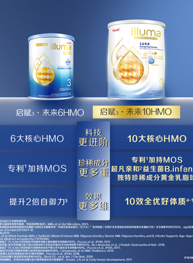 新版惠氏Wyeth启赋未来3段(1-3岁)10HMO婴幼儿dha配方牛奶粉370g