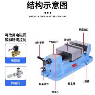 气动台钳平口钳MC油虎钳重型cnc铣钻 精密液压机用6寸角固式