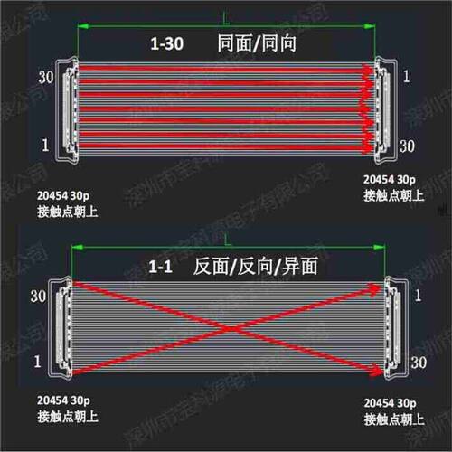 EDP屏线 极细同轴线 20453/20454-040E双头带拉环0.5间距 40PIN