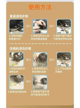 冷媒管道空调管路清洗剂141B氧气管道脱脂氨改氟除油剂管路脱水剂