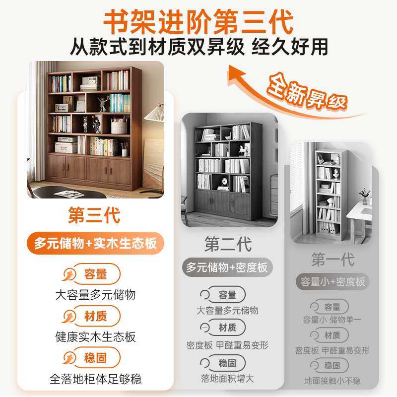 书柜客厅展示柜书架落地置物架家用储物柜收纳柜一体靠墙柜子立柜,玩具/童车/益智/积木/模型,毛绒/玩偶/公仔/布艺类玩具,淘宝优惠券,粉丝福利购,淘宝优惠卷