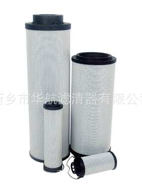 风电滤芯1300R010ON 液压站滤芯0950R010BN4HC过滤器滤芯
