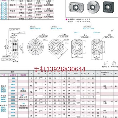 BFL51/52/61/62/71/72-6903ZZ 轴承座 双轴承紧凑法兰型 带挡圈型