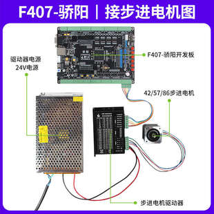 野火STM32开发板F407 电机工控开发板FOC控制PID多闭环电机控制器