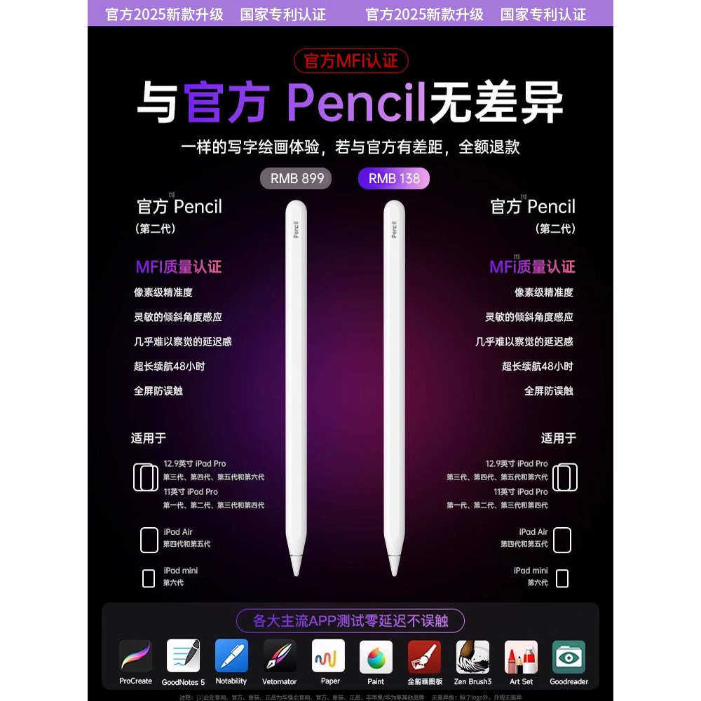 适用苹果applepencil二代电容笔