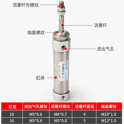 六角活塞杆不锈钢迷你气缸CDJ2KB16-10/15/20*25/30/50/75/100BZ