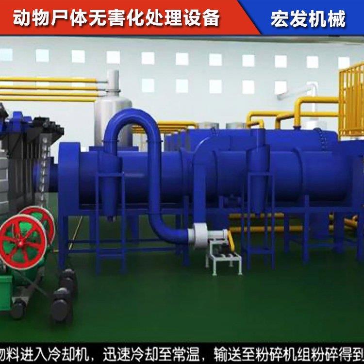 病死动物尸体无害化处理养殖畜禽病死资源化利用设备
