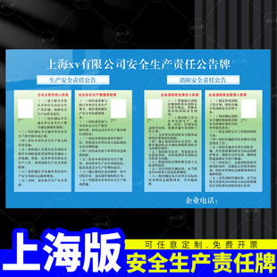 上海官方版企业安全生产责任公告牌示意图生产消防责任告示栏厂中厂园中园出租承租信息安全公示标示警示定制