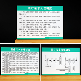 医疗污水管理制度污水处置流程图墙贴医院污水处理站PVC制度定制
