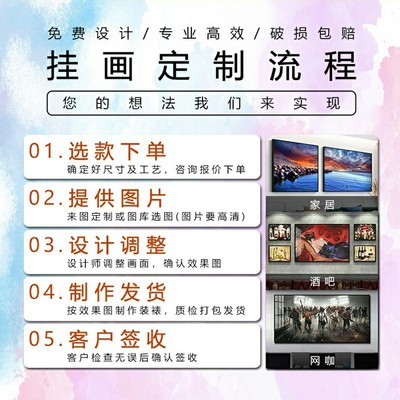 装饰画定制布艺有框画来图定做挂画婚纱照无框画玄关客厅背景墙画