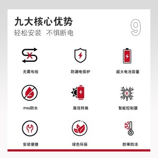 光伏离网发电太阳能监控供电系统12v球机户外工程太阳能板光伏板