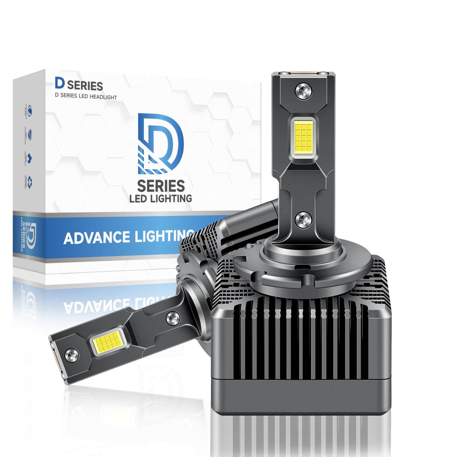 灿特D系列大功率双铜管LED大灯D1SD3SD2SD4SD5SD8S无损自带解码