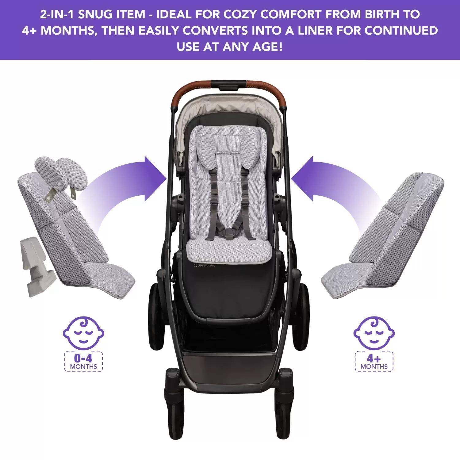 UPPAbaby婴儿车坐垫护脊头棉垫0-6个月新生儿靠背适用Vista/Cruz,畜牧/养殖物资,畜牧/养殖器械,淘宝优惠券,粉丝福利购,淘宝优惠卷