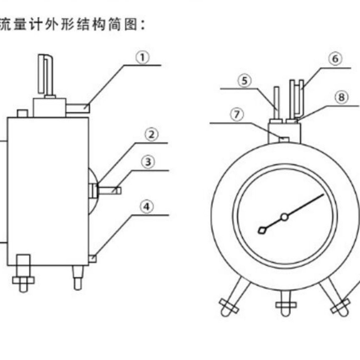 湿式气体流 量计 (普通款黄铜2L) 型号:ZXHD/LML-1库号：M409857