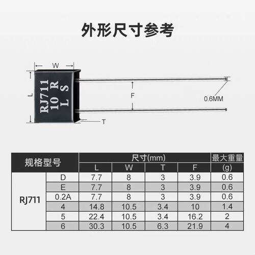 RJ711标准取样采样无感精密电阻0.25W10R100R250R1K10K 0.01%5PPM
