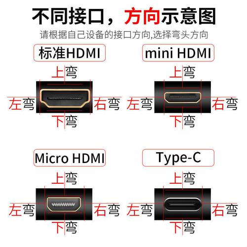 minihdmi转micro HDMI线 MICROHDMI对MINI HDMI软排线航拍云台线