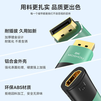 魔兽DP 1.4转HDMI 2.1版转接头器电脑显卡接电视8K 60Hz/4K 120Hz