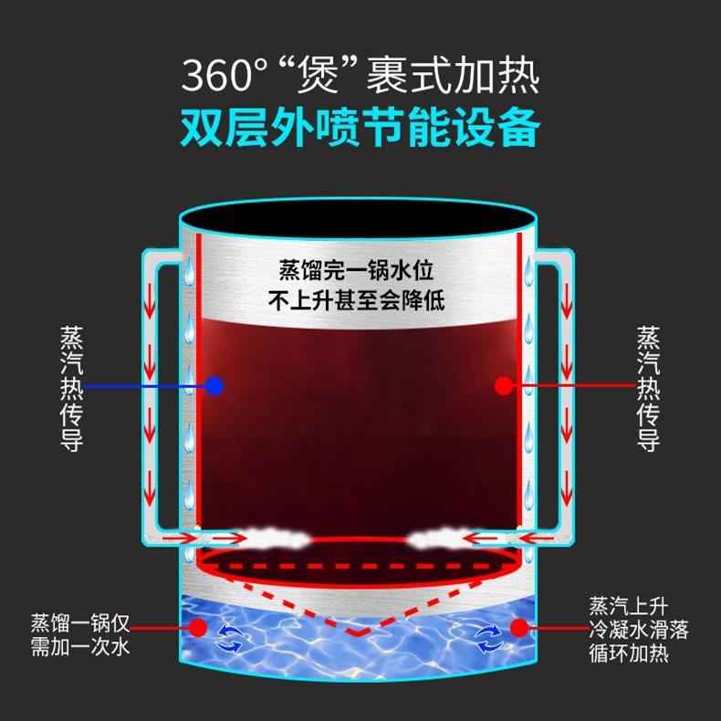 蒸酒器酿酒设备大型蒸馏器柴火商用小型蒸馏机白酒家用烧酒酿酒机