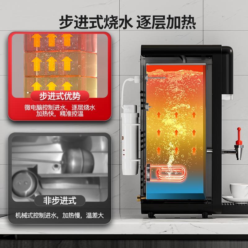 三鼎 步式开水器商用开机奶进茶店直饮水机烧水水咖啡器厅办SD-PS