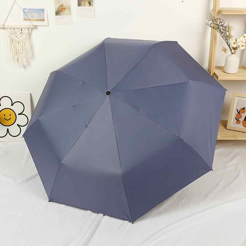 纯色雨伞手动简约折叠男女晴雨两用太阳伞防紫外线自动结实遮阳伞图片