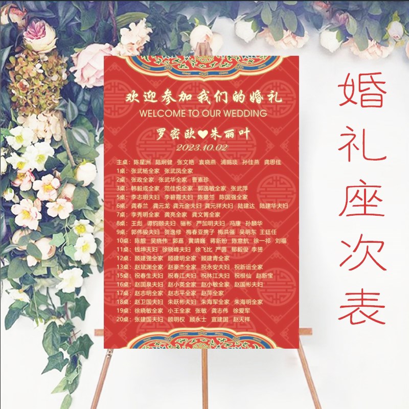 定制中式婚礼席位图订婚宴海报宴会宾客名单迎宾牌红色生日座位表