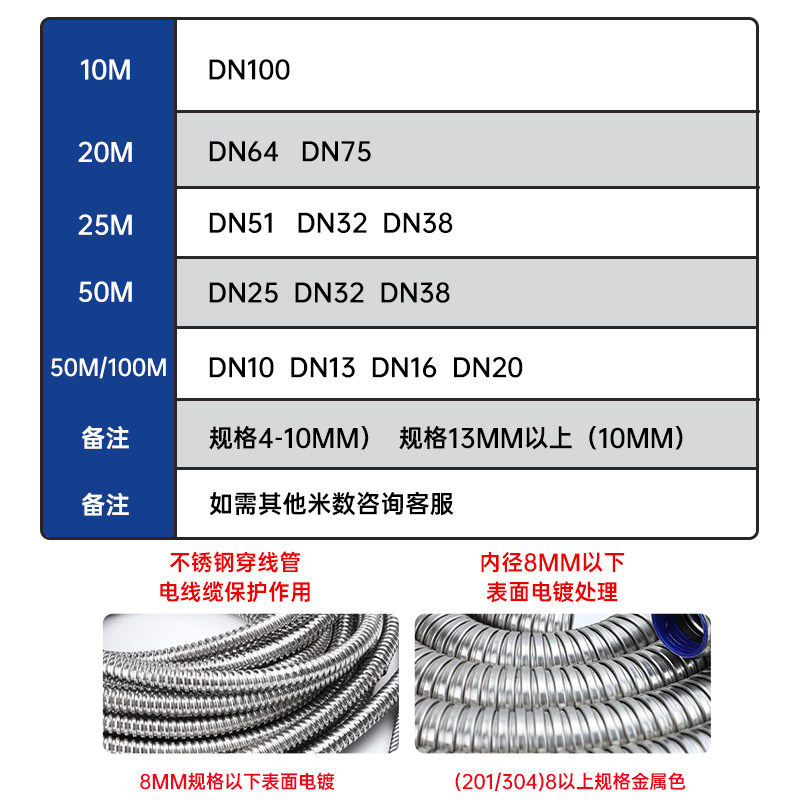 正宗304穿线软管不锈钢金属波纹软管电缆护线管蛇皮管包塑波纹管