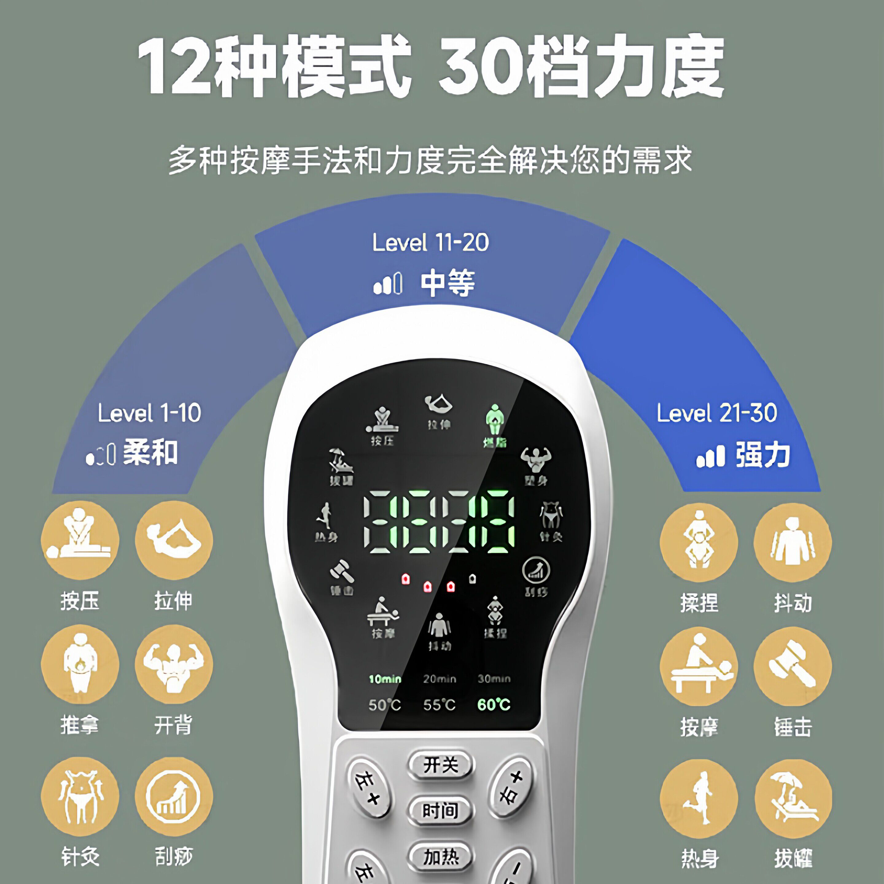 电疗仪家用多功能经络疏通全身颈椎腰部脉冲理疗贴针灸舒缓按摩器
