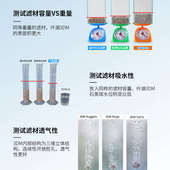 仟湖鱼缸过滤材料培养硝化细菌生化球细菌屋石英球大八角水族培菌