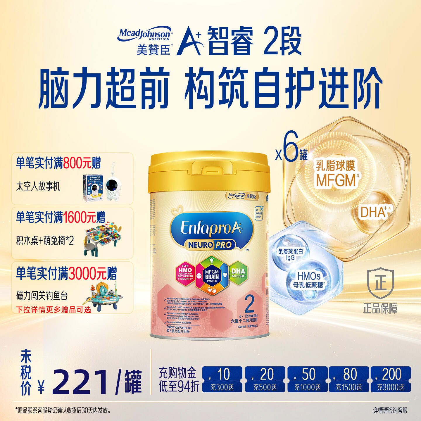 港版美赞臣A+智睿Neuropro2段HMO婴幼儿配方奶粉6-12月900g*6罐