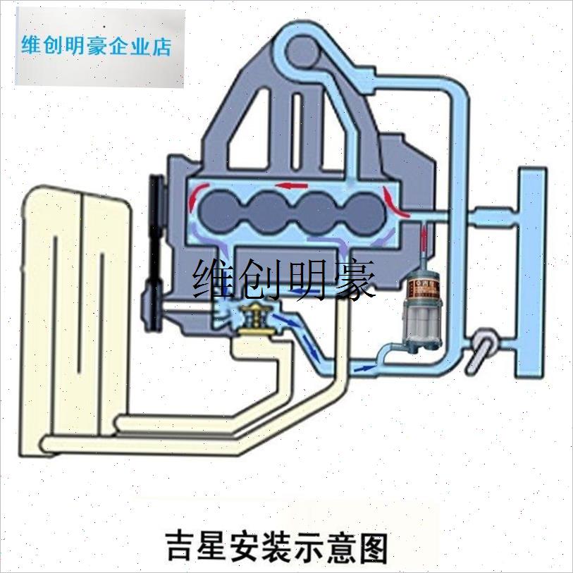 l汽车发动机预热器哈尔滨吉星水暖3000JW防干烧智能加热暖风水箱