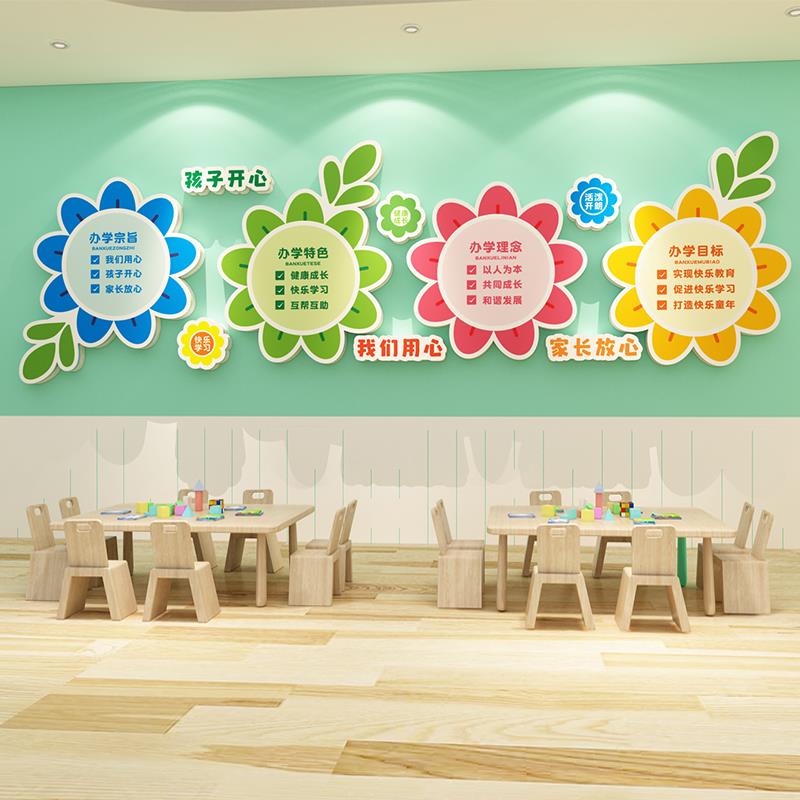 培训机构教师办公室文化墙面装饰辅导托管班级教室墙贴画楼梯布置