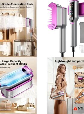 Portable 1200W Steamer & Iron with 10s Heat-up, LED Display,