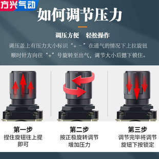 空气过滤器AFC2000油水分离器空压机气源处理AFR调压过滤二联件AL