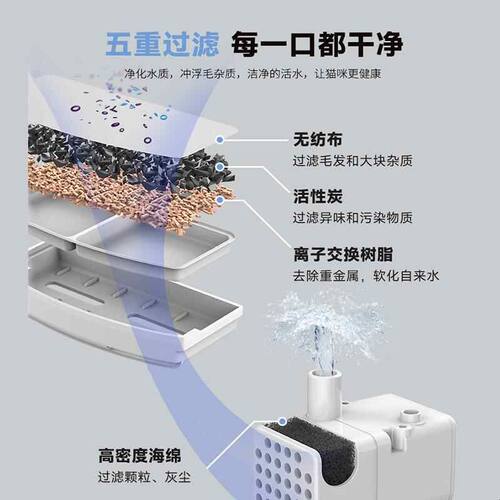 Catpat凯派智能饮水机猫咪专用滤芯活性炭离子交换树脂五重过滤