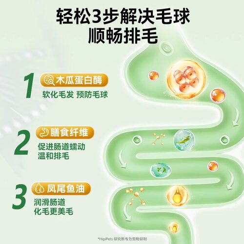 猫草片化毛球片猫咪专用化毛膏猫咪排毛化毛片猫咪吐毛球体内去毛