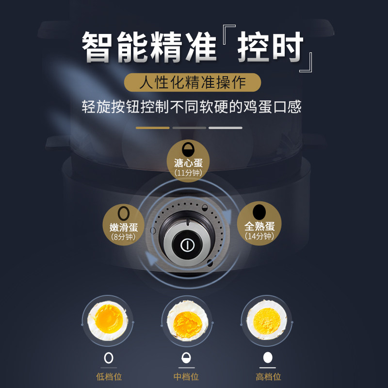 Solis/索利斯8270双层蒸蛋器煮蛋器家用神器定时自动断电 早餐机