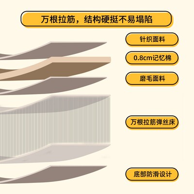 塔吉比自动充气床垫 户外露营TPU气垫床 20CM弹丝充气床 单双人便