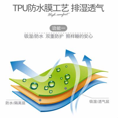 亲肤磨毛防水床单单件床上防猫尿遮灰防尘大盖单老人儿童隔尿被单