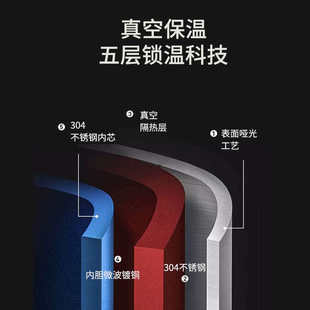 SOG索格保温杯男款咖啡杯不锈钢大容量随行车载水杯子2024新款女