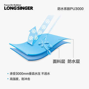 龙行者帐篷地席加厚野餐布牛津布地垫防潮超大防水布地布户外休闲